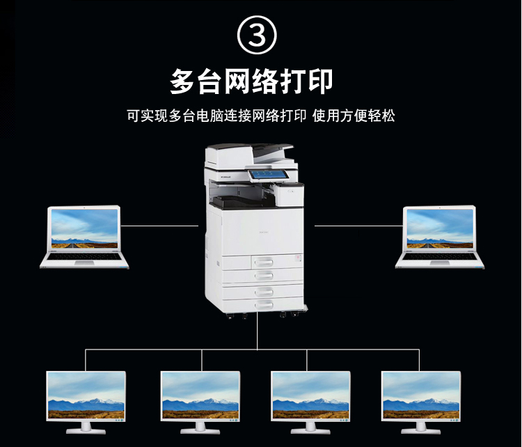 理光4503