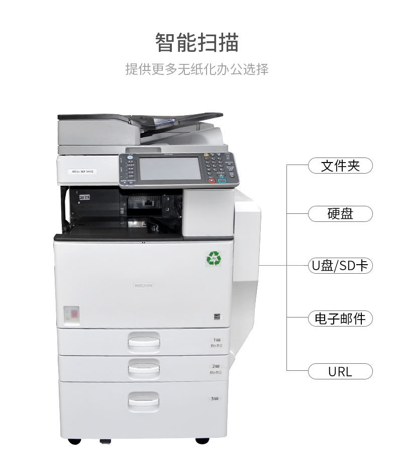 理光6003