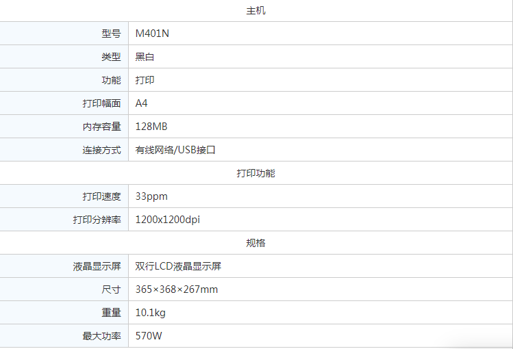 惠普M401N